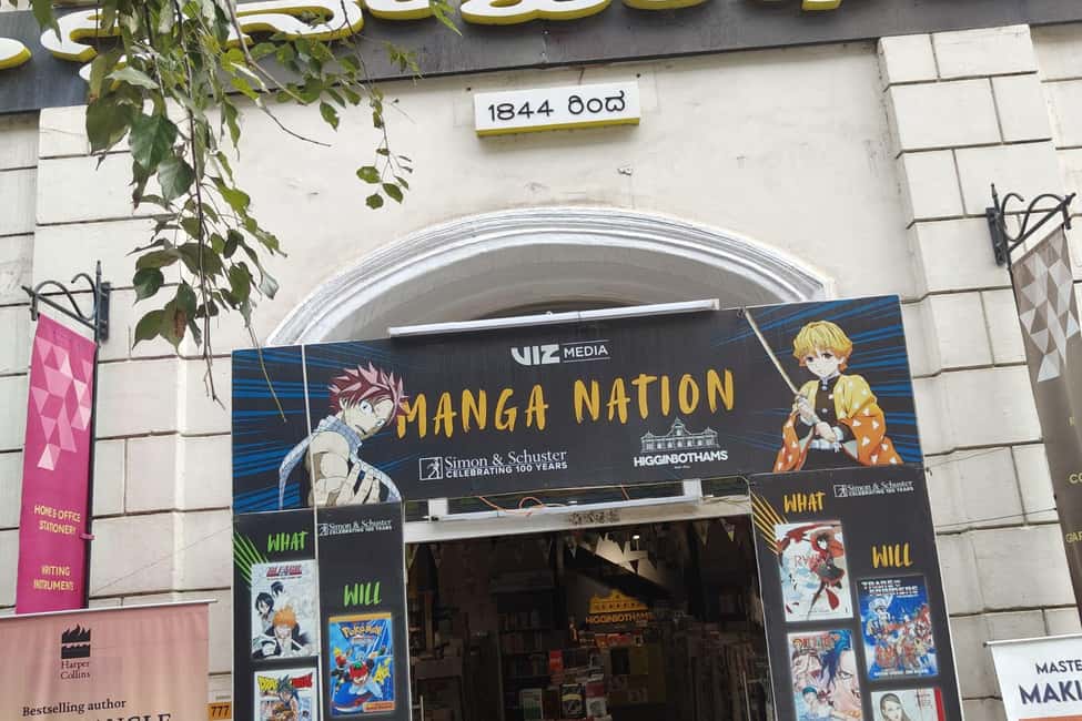 Bangalore: Private City Guided Tour with Pick-up & Drop-off - Tipu Sultan’s Summer Palace: teakwood power and Indo-Islamic details